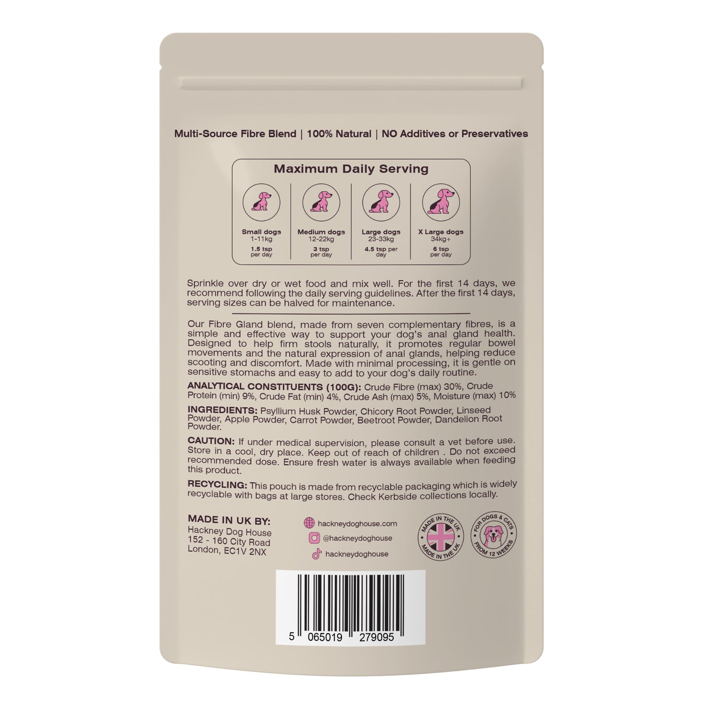 Single Pack | Fibre Gland for Dogs (RRP: £14.95)